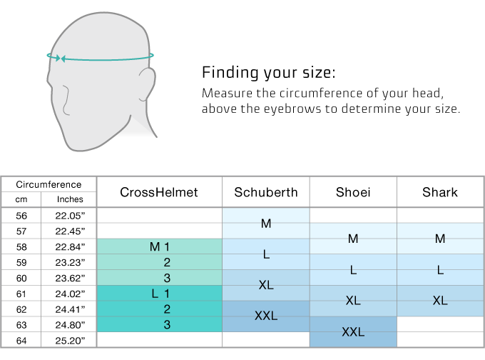 Schuberth Size Chart